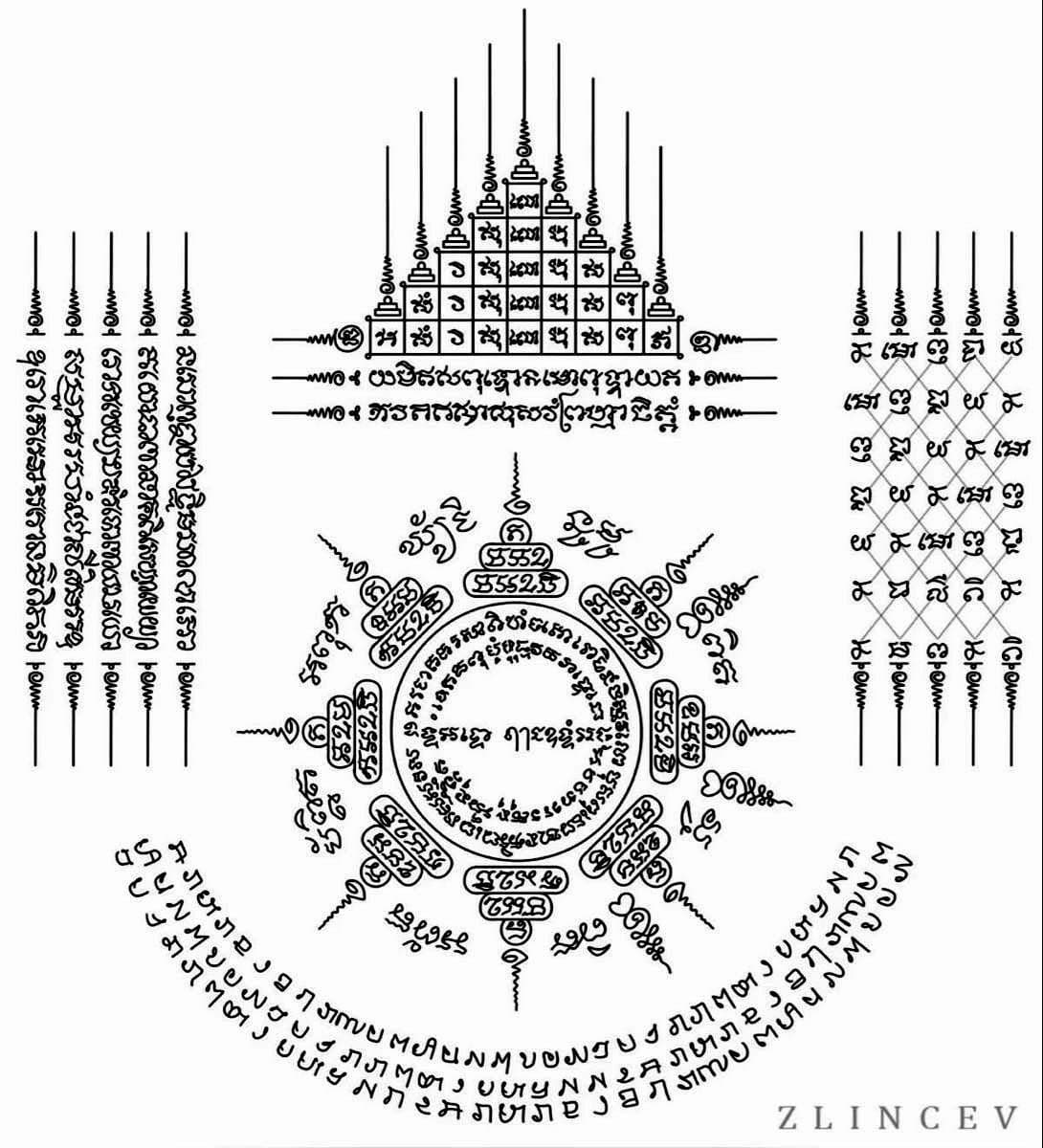 Mandala tattoo meaning: and why a yantra is something else